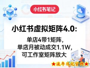 小红书虚拟矩阵4.0:单店4带1矩阵,单店月被动成交1.1W,可工作室矩阵放大-流年日记