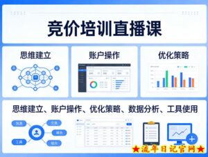 竞价培训直播课,覆盖思维建立、账户操作、优化策略、数据分析、工具使用等,全方位提升效果-流年日记