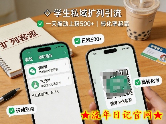 学生私域扩列引流，一天被动上粉500+，转化率超高