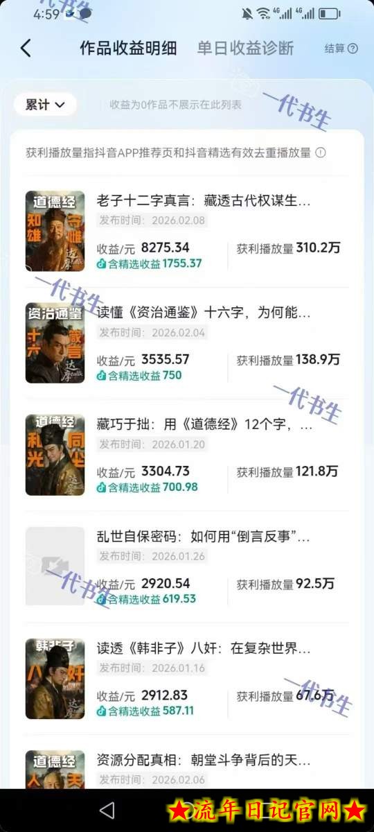 抖音300w粉丝博主的政史类科普视频教学，有大流量扶持，拿伙伴伙伴+精选独家双份收益