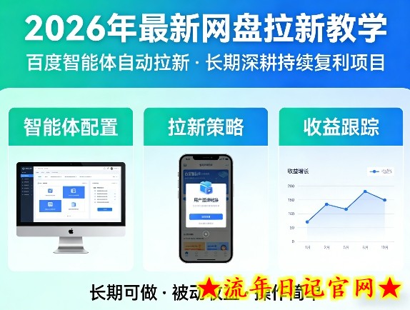 2026年最新网盘拉新教学（百度智能体自动拉新）,一个可以长期深耕、持续复利的项目