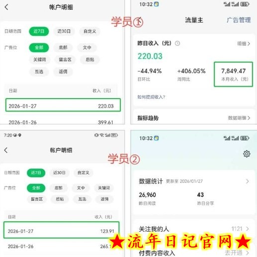 某大佬亲授公众号流量主实战教学：多赛道玩法全覆盖，小白轻松变现，每月多挣5k+