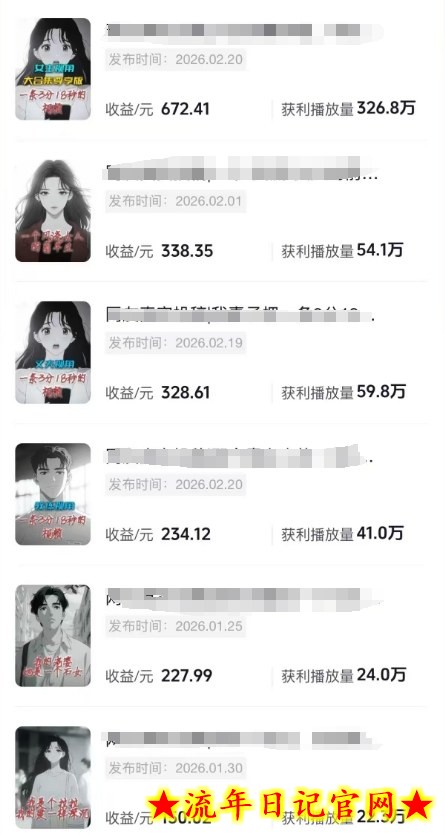 抖音某博主的AI情感故事第一人称解说视频教学，条条爆款，撸创作伙伴计划收益