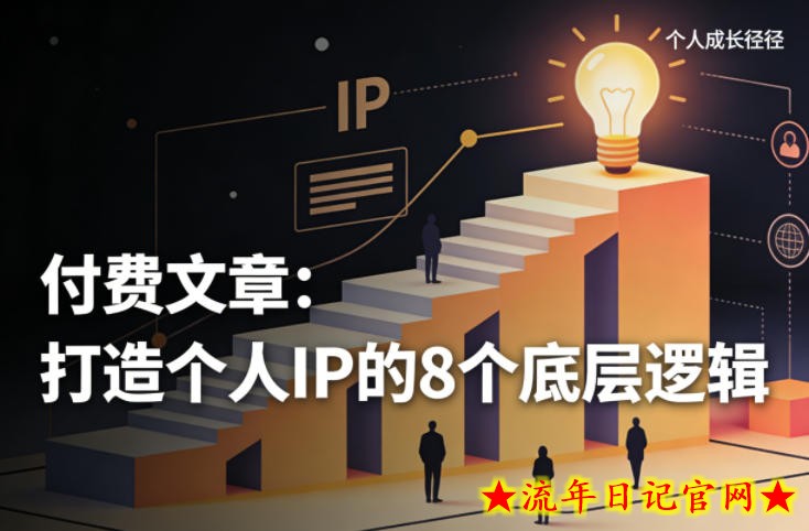 付费文章：打造个人IP的8个底层逻辑