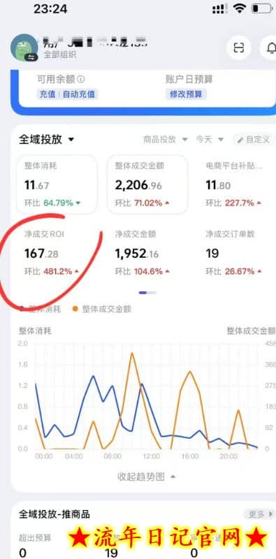 外面卖599的短视频带货投流课：从千川起号到爆款起量，全套好物投流打品实战玩法