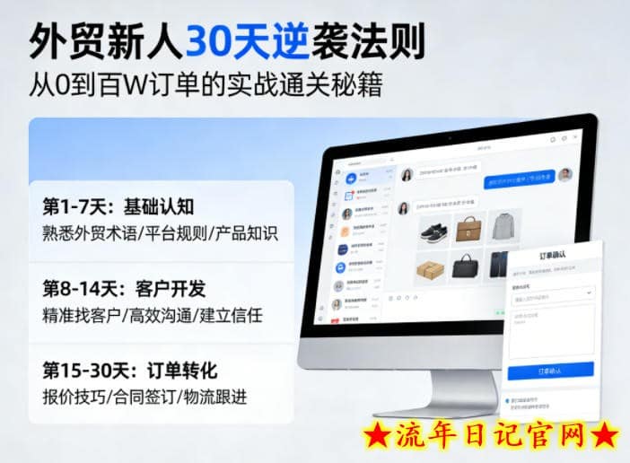 外贸新人30天逆袭法则，教你从0到百W订单的实战通关秘籍