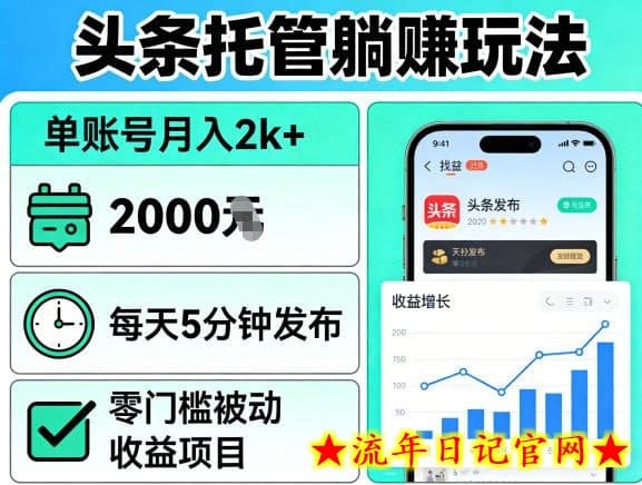 头条托管躺賺玩法，单账号月入2k+，每天5分钟发布即可，零门槛被动收益项目【揭秘】
