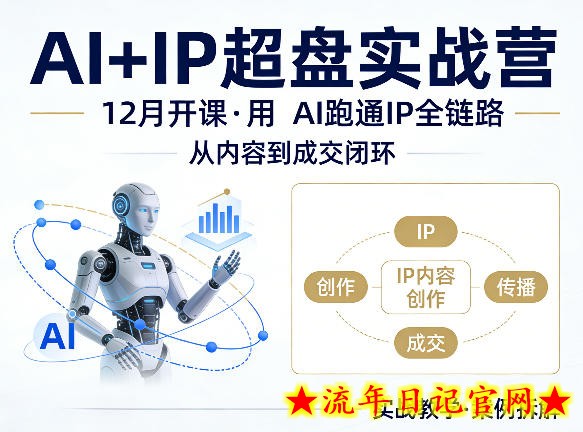 格掌门AI+IP超盘实战营，12月的课，用AI跑通IP全链路，从内容到成交闭环
