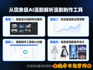 从现象级AI漫剧解析漫剧制作工具，四大篇幅带你了解漫剧，打造高流量高质感的AI漫剧作品-流年日记