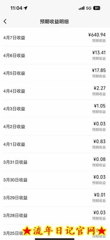 创作者分成计划，视频号-百度-头条-快手多平台变现，操作简单，人人可做，轻松日入600+