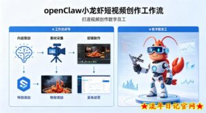 openClaw小龙虾搭建短视频创作工作流,打造视频创作数字员工-流年日记