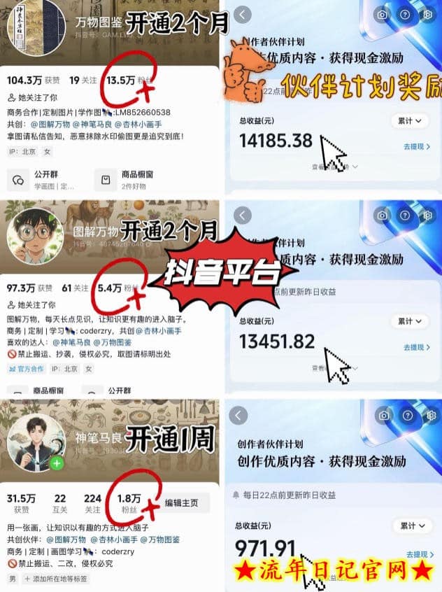 抖音17W粉丝博主亲授AI作图实战教学，0基础轻松学，可入创作者伙伴计划，接单收徒双增收