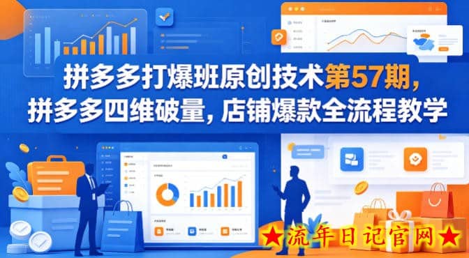 拼多多打爆班原创技术第57期，拼多多四维破量，店铺爆款全流程教学