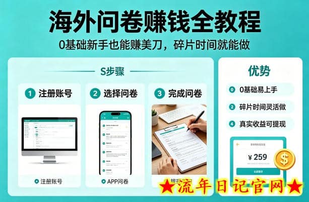 海外问卷賺钱全教程，0基础新手也能賺美刀，碎片时间就能做