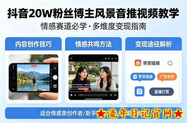 抖音20W粉丝博主风景音推视频教学，情感赛道必学，各种变现途径