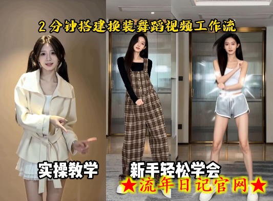 通过Coze工作流，制作《跳舞卡点换装视频》，两分钟制作完成，从0到1演示搭建过程