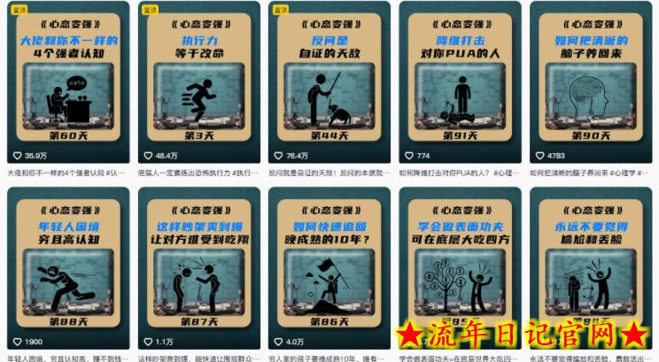 AI心理学赛道视频制作教学，撸抖音精选独家收益，接商单收徒，90W粉丝博主+50W粉丝博主双教程