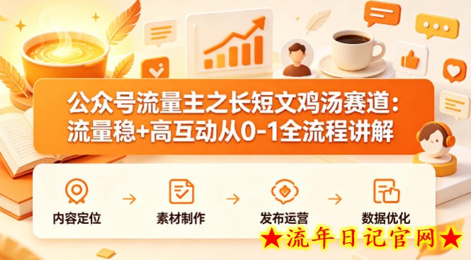 公众号流量主之长短文鸡汤赛道，流量稳+高互动，从0-1全流程讲解