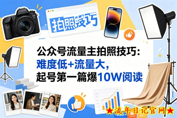 公众号流量主之拍照技巧赛道，难度低+流量大，起号第一篇就爆了10w阅读