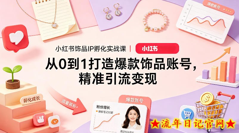 小红书饰品IP孵化实战课｜从0到1打造爆款饰品账号，精准引流变现