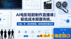 AI电影短剧制作直播课｜极低成本颠覆传统，AI编、导、演全程赋能，极简流程快速出片-流年日记