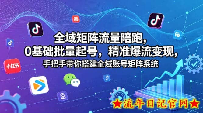 全域矩阵流量陪跑，0基础批量起号，精准爆流变现，手把手带你搭建全域账号矩阵系统