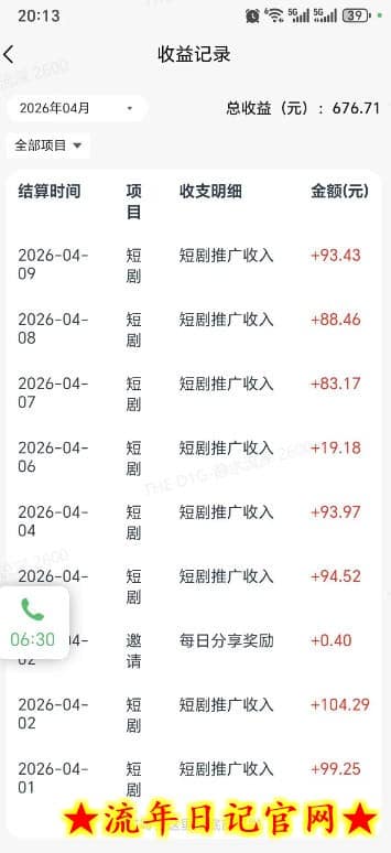 快手短剧看广告项目，没有复杂操作，一台设备每天能有80到300收益，设备多可放大