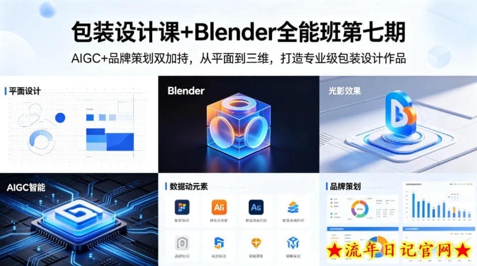 包装设计课+Blender全能班第七期，AIGC+品牌策划双加持，从平面到三维，打造专业级包装设计作品