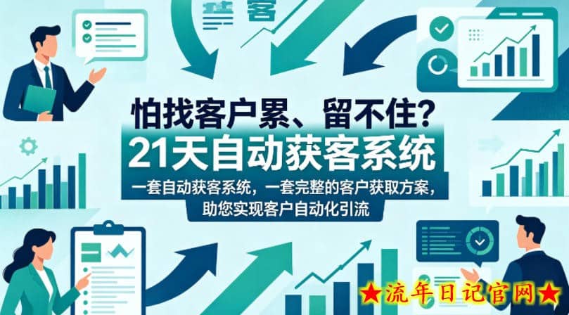 怕找客户累、留不住？21天自动获客系统，一套完整的客户获取方案，助您实现客户自动化引流【原创双语字幕】