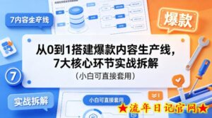 从0到1搭建爆款内容生产线，7大核心环节实战拆解（小白可直接套用）-流年日记