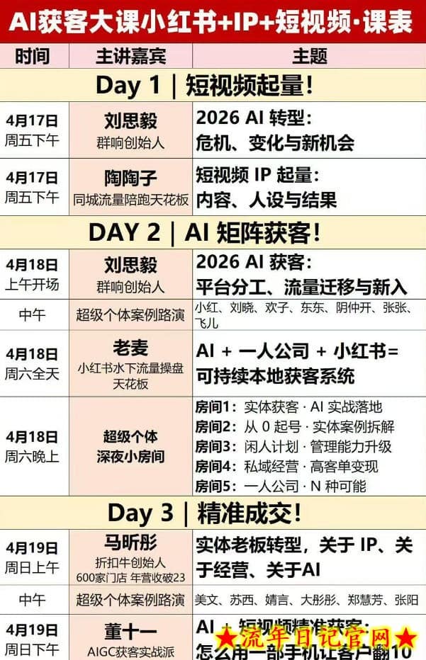 AI获客大课小红书+IP+短视频3天2夜线下课，用最真实的一线案例，最前沿的AI工具，最有效的流量打法（完整版）
