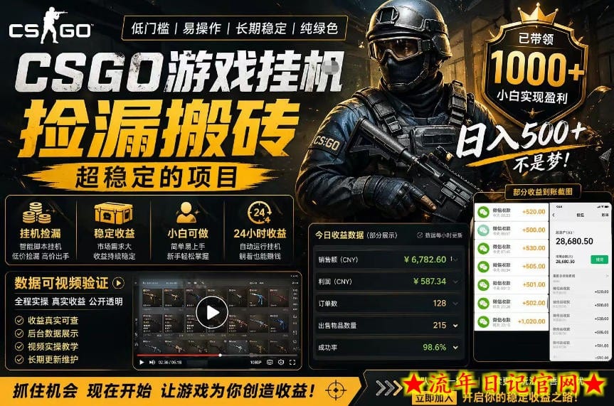 CSGO游戏搬砖，全自动挂G，不需要玩游戏，手机操作日入300+，解放双手【揭秘】