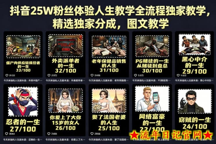 抖音25W粉丝体验人生教学全流程独家教学，精选独家分成，图文教学