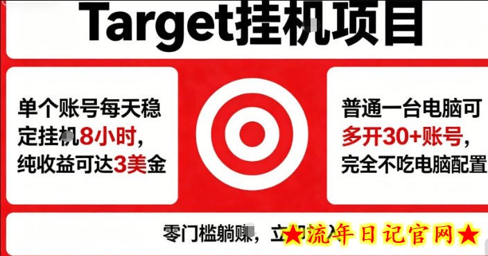海外平台Target商品浏览曝光，24小时运行无需人工值守，日收益100美刀+电脑可多开【揭秘】