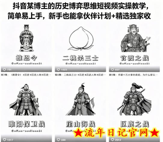 抖音某博主的历史博弈思维短视频实操教学，简单易上手，新手也能拿伙伴计划+精选独家收益