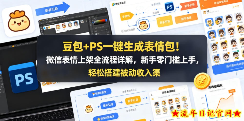 豆包+PS一键生成表情包！微信表情上架全流程详解，新手零门槛上手，轻松搭建被动收入渠道