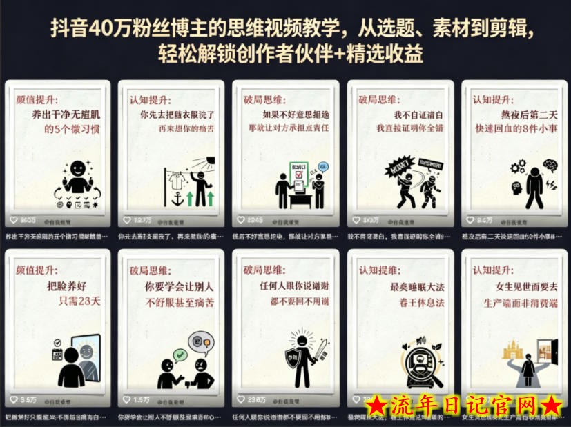 抖音40W粉丝博主的思维视频教学，从选题、素材到剪辑，轻松解锁创作者伙伴+精选收益