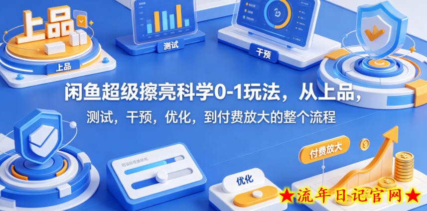 闲鱼超级擦亮科学0-1玩法，从上品，测试，干预，优化，到付费放大的整个流程