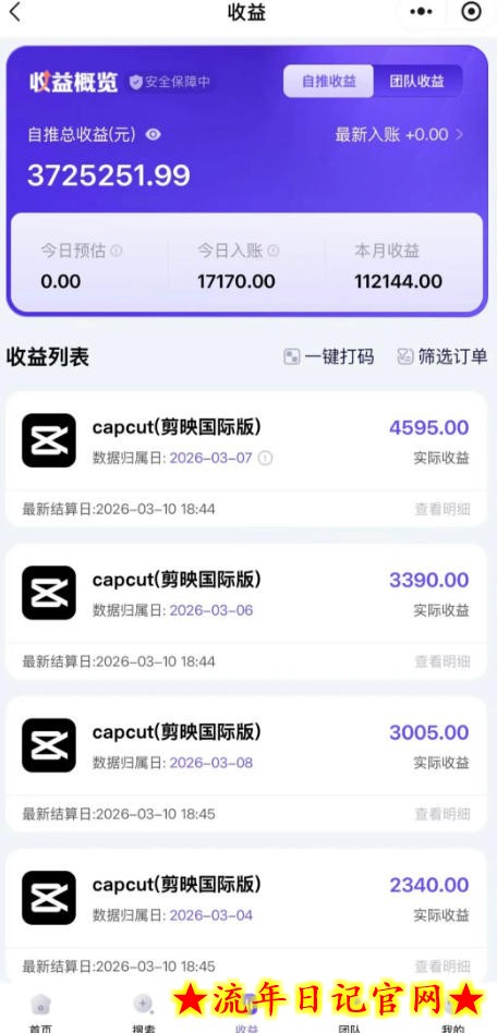 海外TikTok剪映cupcut拉新，市场广阔，潜力巨大，月入1w+，适合TK创作者的新机会