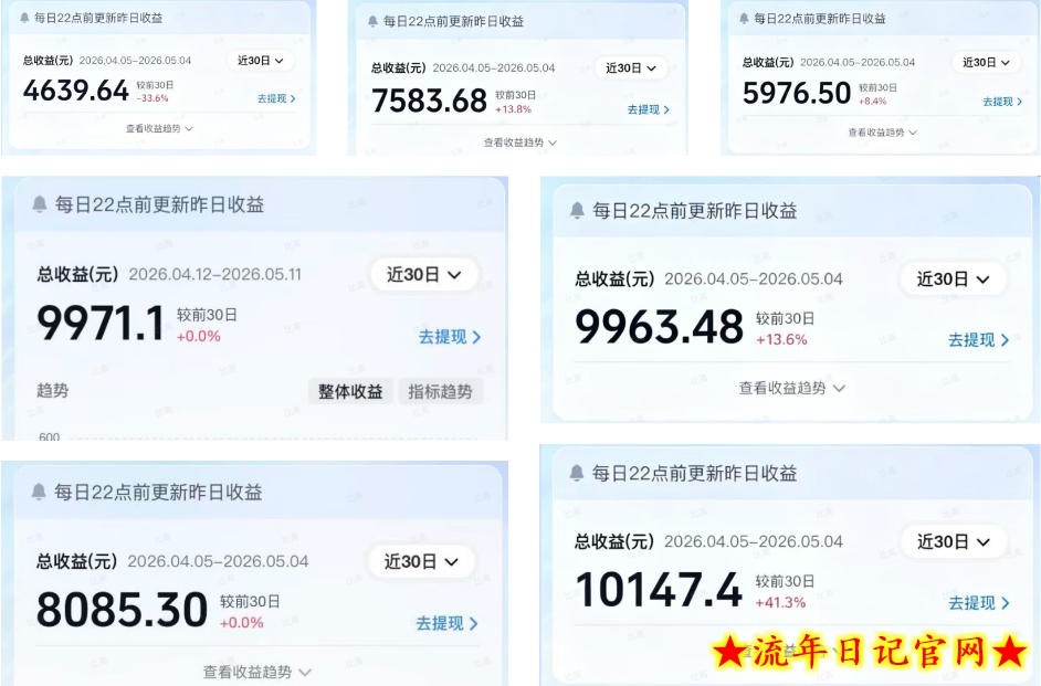 AI做内容变现，单月破5W+，完全零基础的人，也可以轻松上手