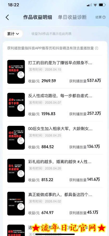 AI做内容变现，单月破5W+，完全零基础的人，也可以轻松上手