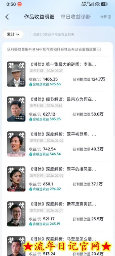 某大佬的影视动漫精选独家创作实战教学，从0到1落地，新手也能轻松签约抖音精选独家