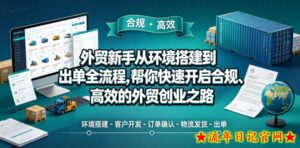 外贸新手从环境搭建到出单全流程，帮你快速开启合规、高效的外贸创业之路-流年日记