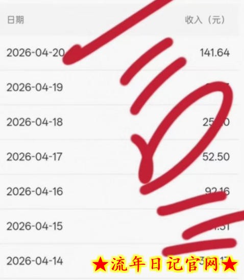 公众号小绿书贴图项目，赚收益实操玩法，听话照听话照少走90%弯路丨副业可做