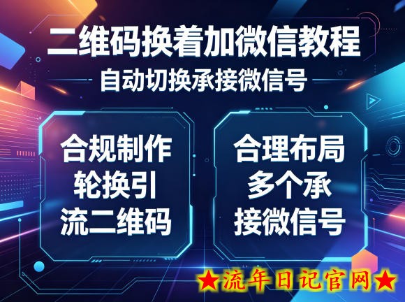 二维码换着加微信教程，自动切换承接微信号，合规制作轮换引流二维码，合理布局多个承接微信号