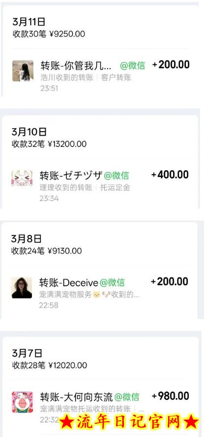 宠物托运阳光赛道賺钱教学，小众高刚需冷门项目，日均10单稳定盈利，单均利润200+