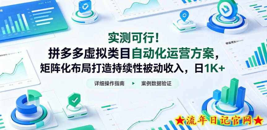 实测可行！拼多多虚拟类目自动化运营方案，矩阵化布局打造持续性被动收入，日1K+【揭秘】