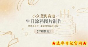 小众蓝海赛道，生日涂鸦图片制作，简单易上手，单链接变现超12W+【详细教程】-流年日记