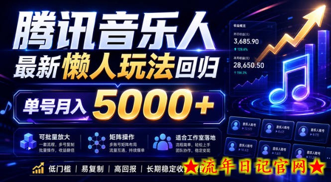 2026腾讯音乐人懒人项目，全自动无脑挂G，单号月入5000+，可批量放大矩阵，适合工作室落地【揭秘】