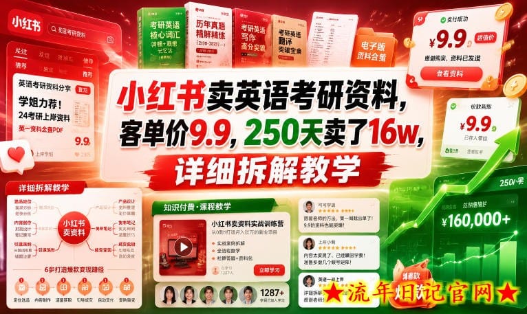 小红书卖英语考研资料，客单价9.9，250天卖了16w，详细拆解教学